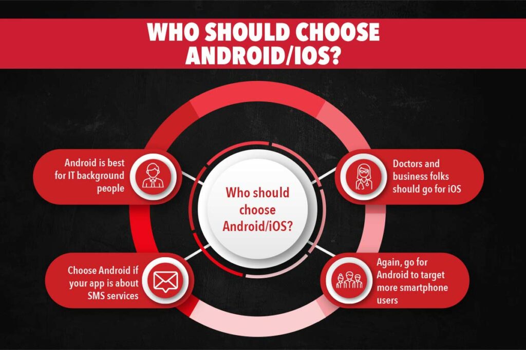 Who should choose Android or iOS