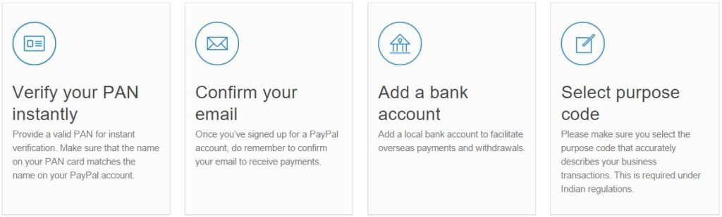 PayPal Payment Gateway Registration process in India