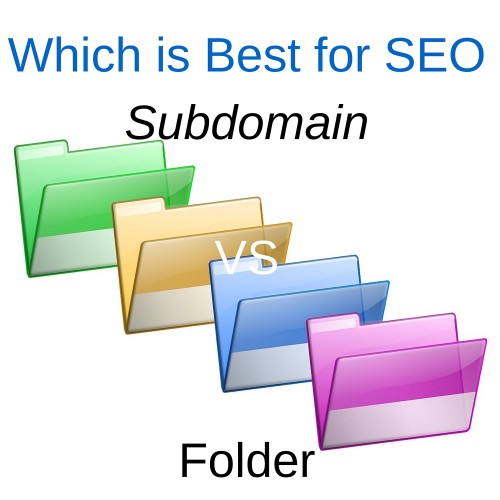 Subdomains vs Folders - Which is better for SEO