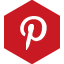 How Many Characters make an effective Social Post on Pinterest?