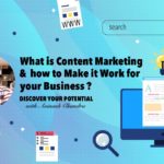 What is content marketing & how to make it work for your business - 2