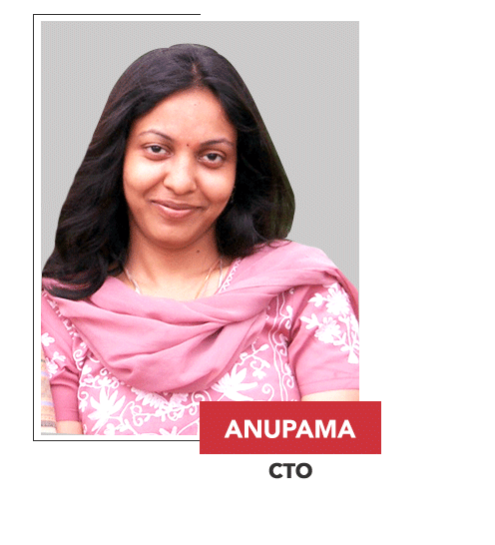anupama part of best marketing companies in the world anupama part of best marketing companies in the world