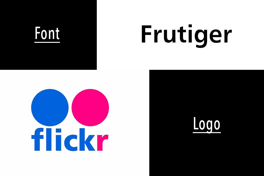 Frutiger top 10 designer fonts