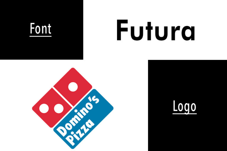 Exploring Modern Fonts for a Modern Logo Design | BrandLoom