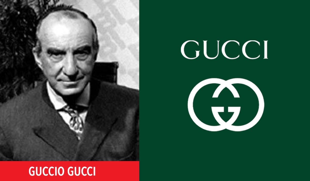 Gucci Logo (Gucci Symbol) Explained | BrandLoom