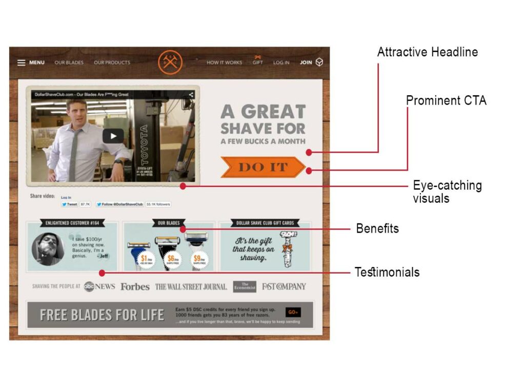 Example of a Good Landing Page - Dollar Shave Club