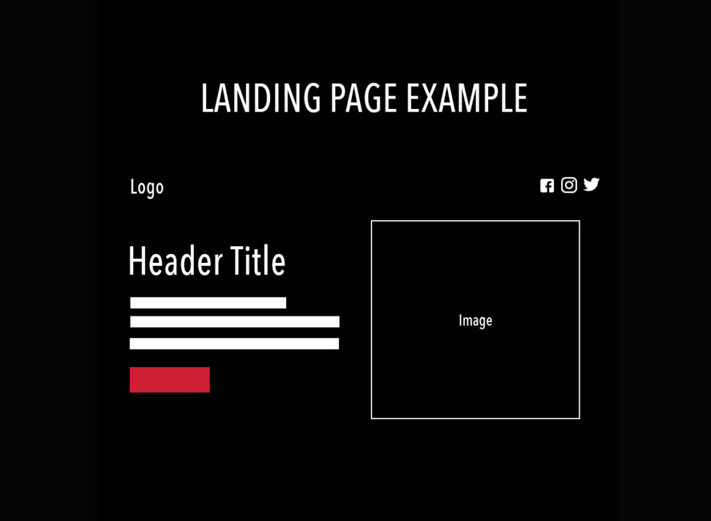 Example of a Landing Page Layout