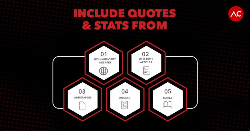 Include Quotes and Stats from Credible Sources