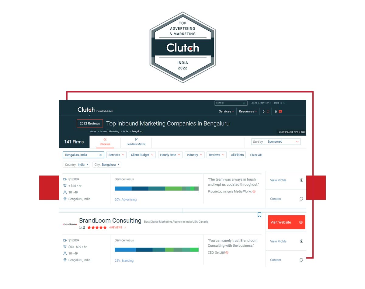 brandloom media coverage as a top leading inbound agency