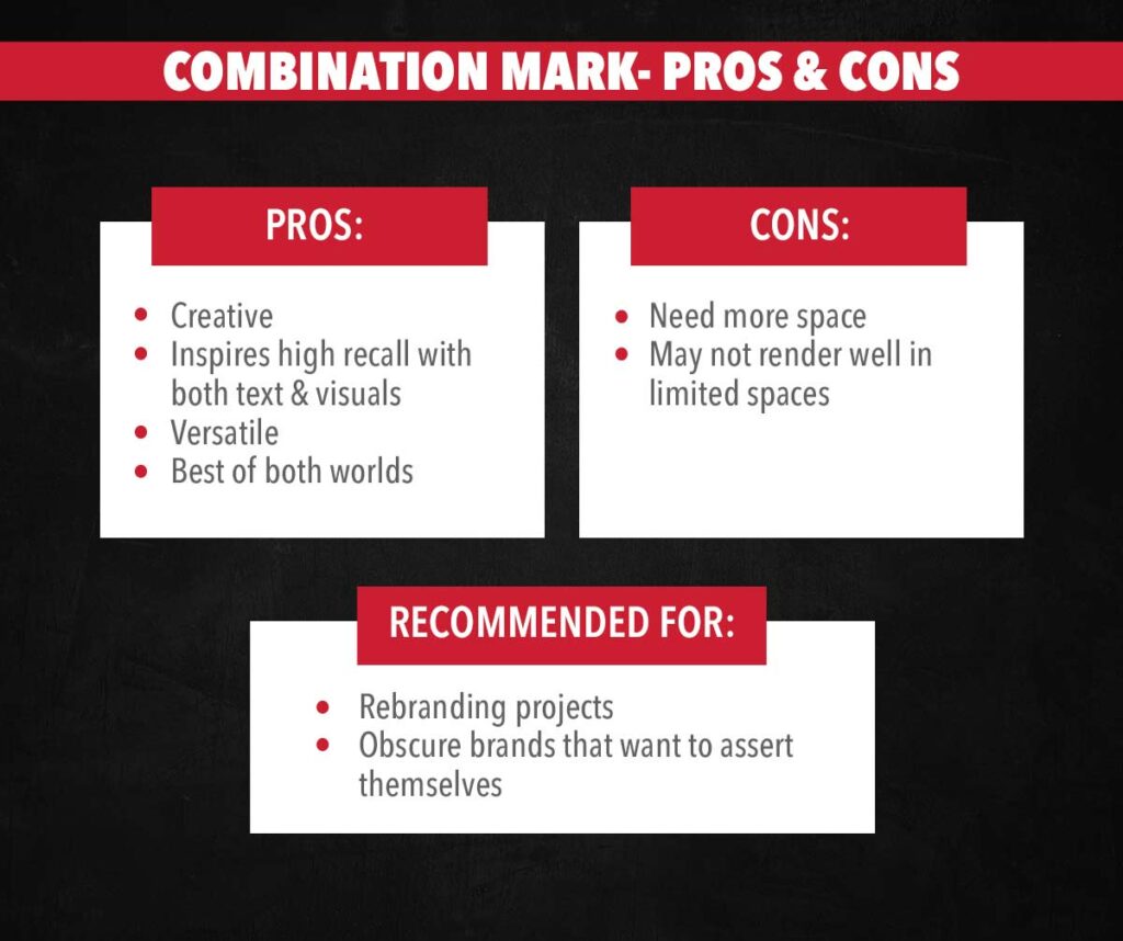 Pros and Cons of Combination Mark Logos