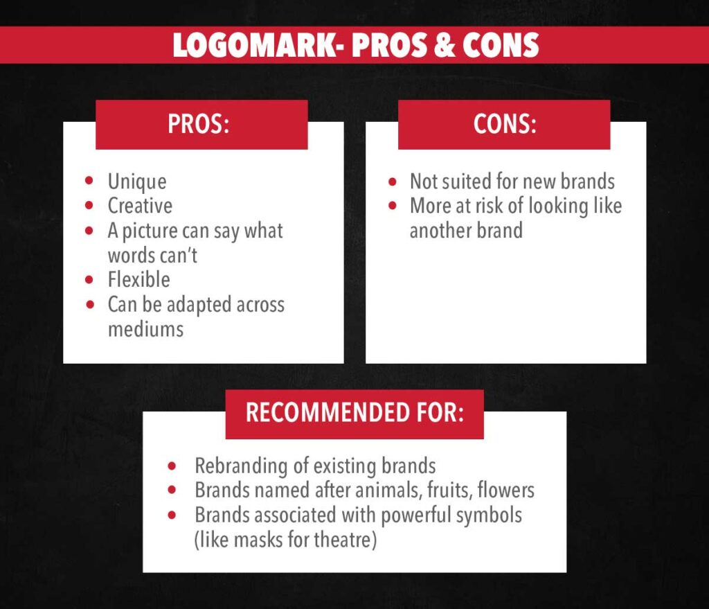 Pros and Cons of Logomark Logos