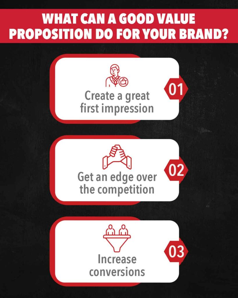 What can a good value proposition do for your brand