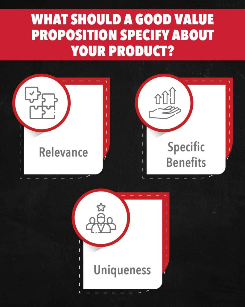 What should a good value proposition look like