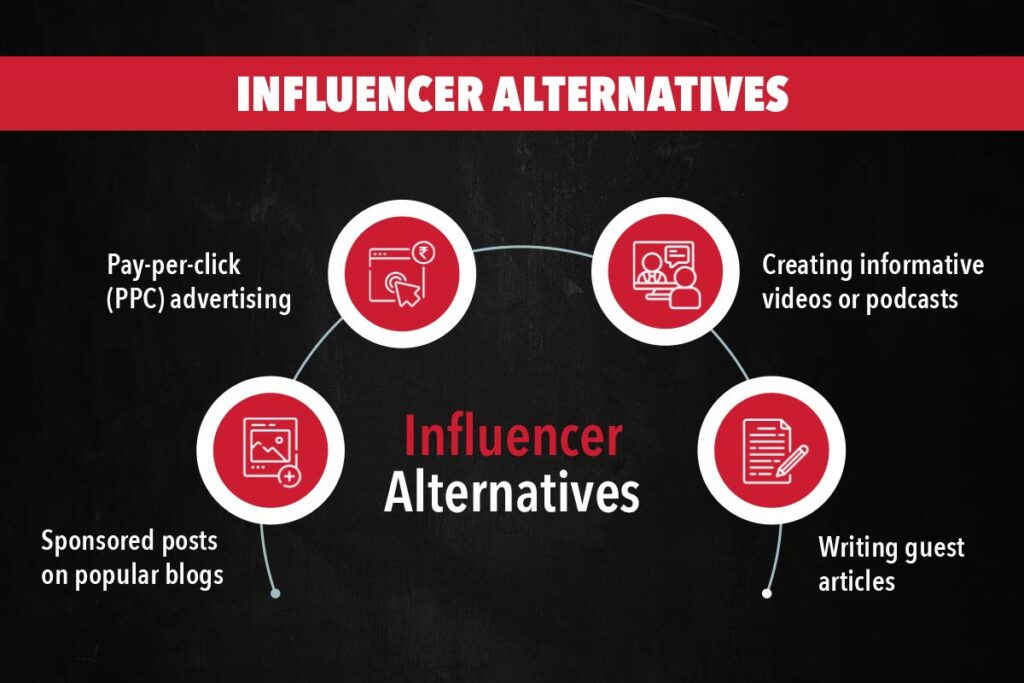 Influencer Alternatives