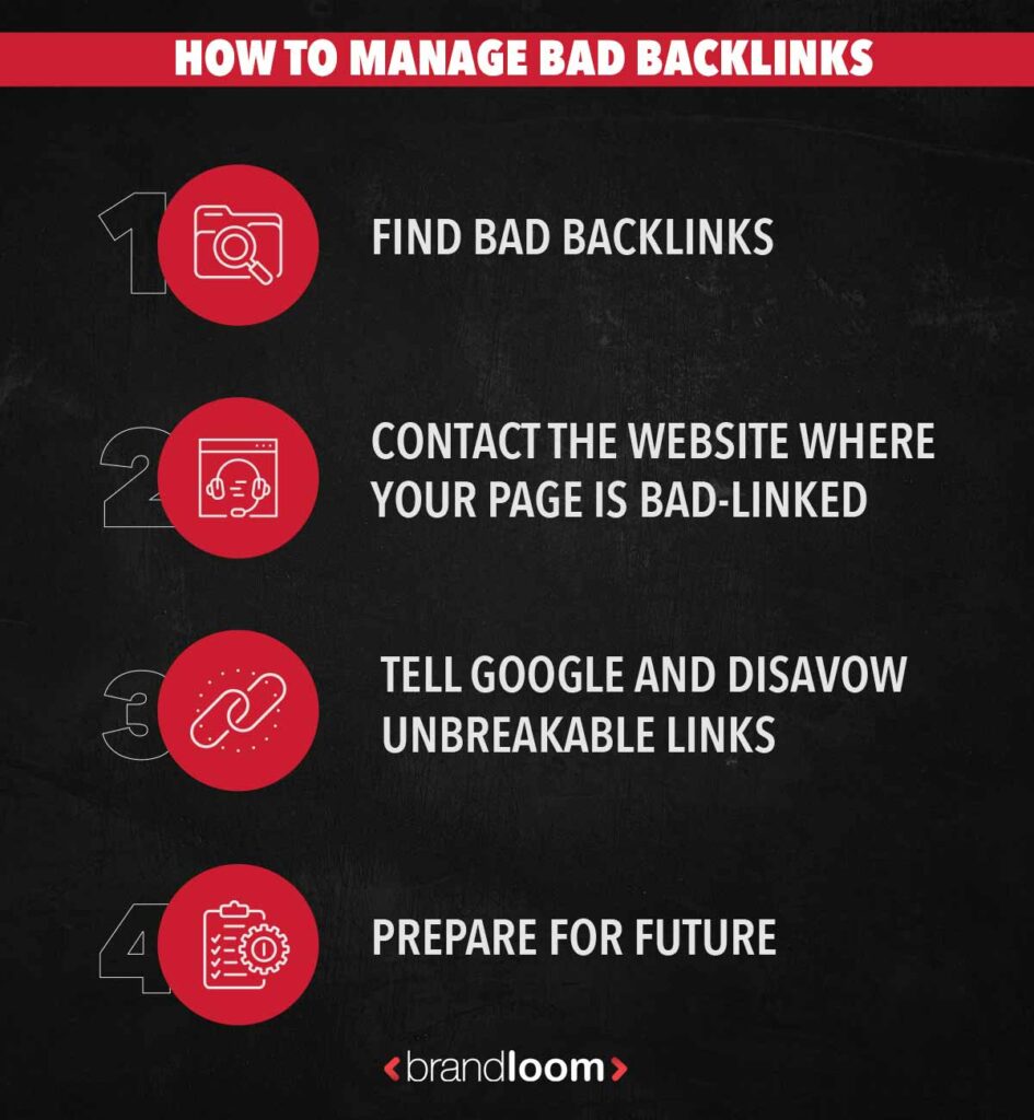 HOW TO MANAGE BAD BACKLINKS