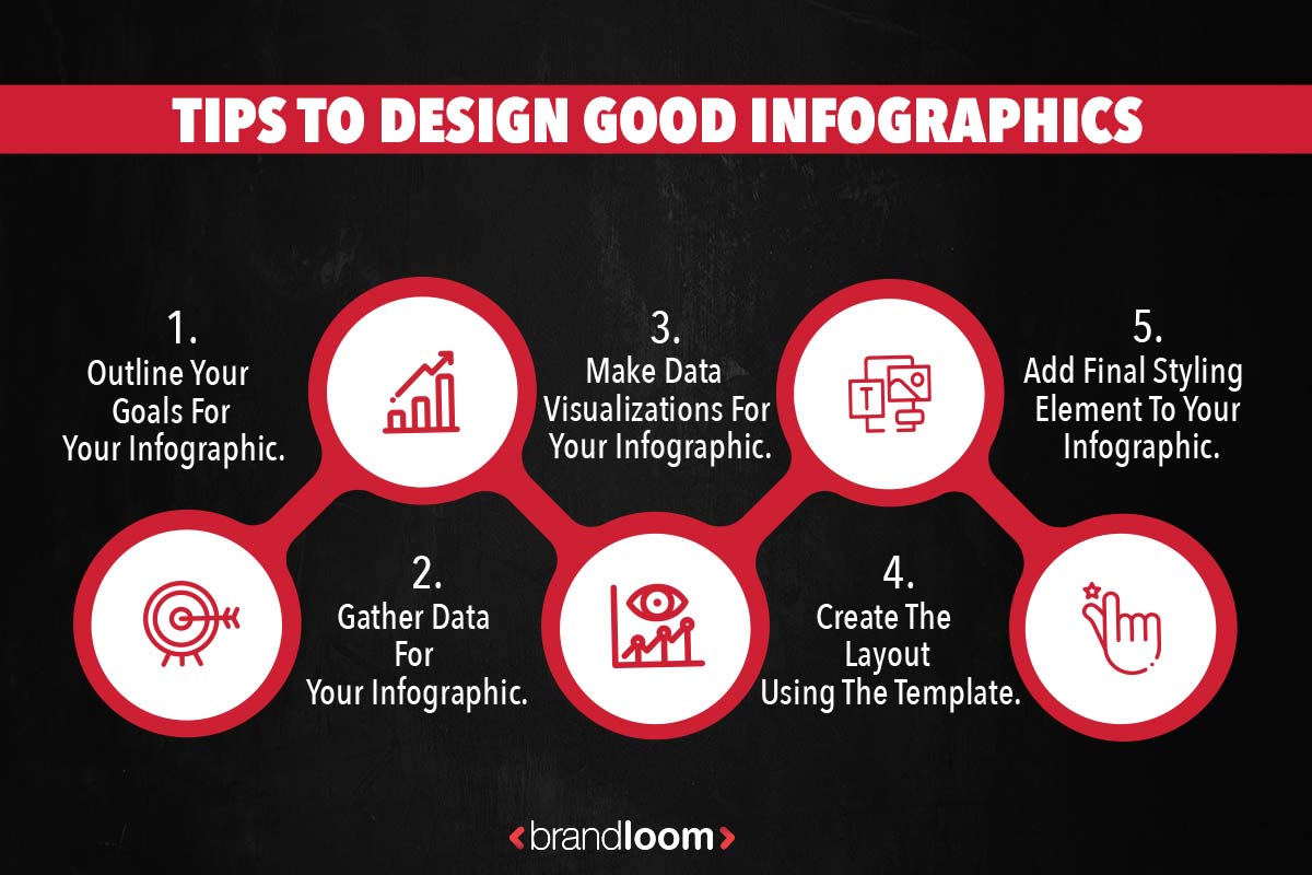 How to Design a Good Infographic