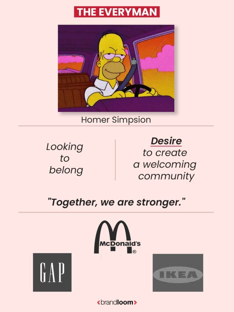 The Everyman - Homer Simpson