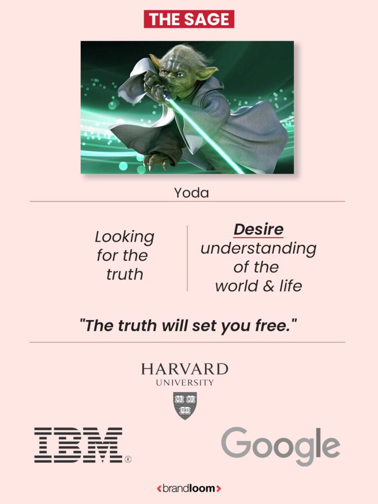 The Sage Archetype - Yoda