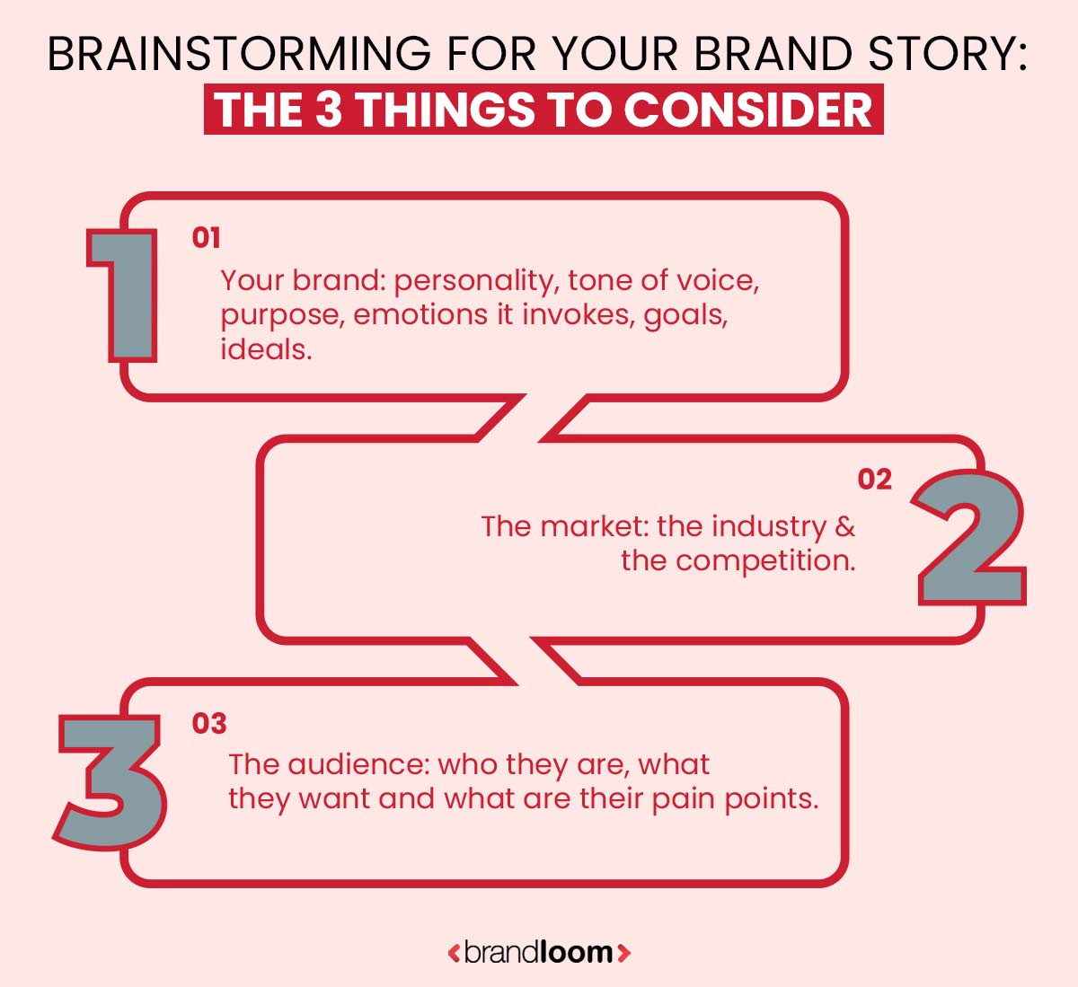 How to come up with a brand story