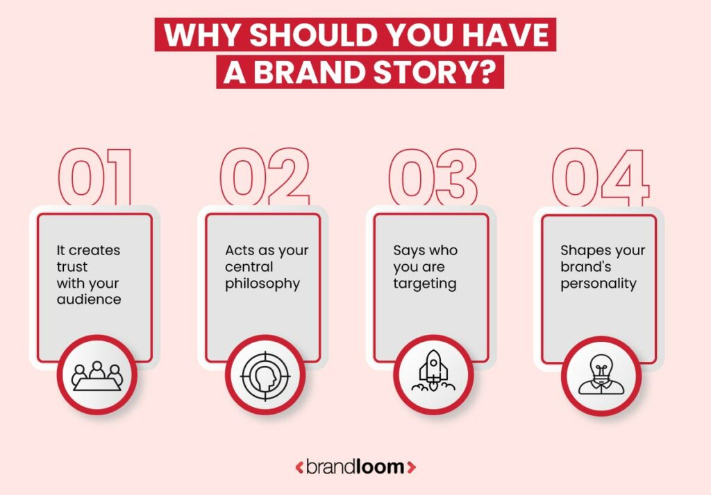 What is a Brand Story and Why Every Brand Needs One