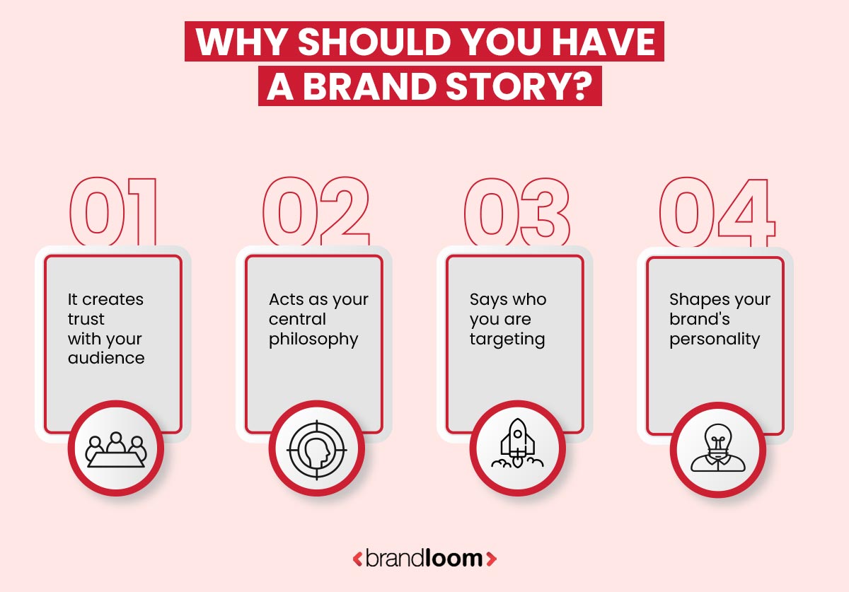 WHY SHOULD YOU HAVE A BRAND STORY?