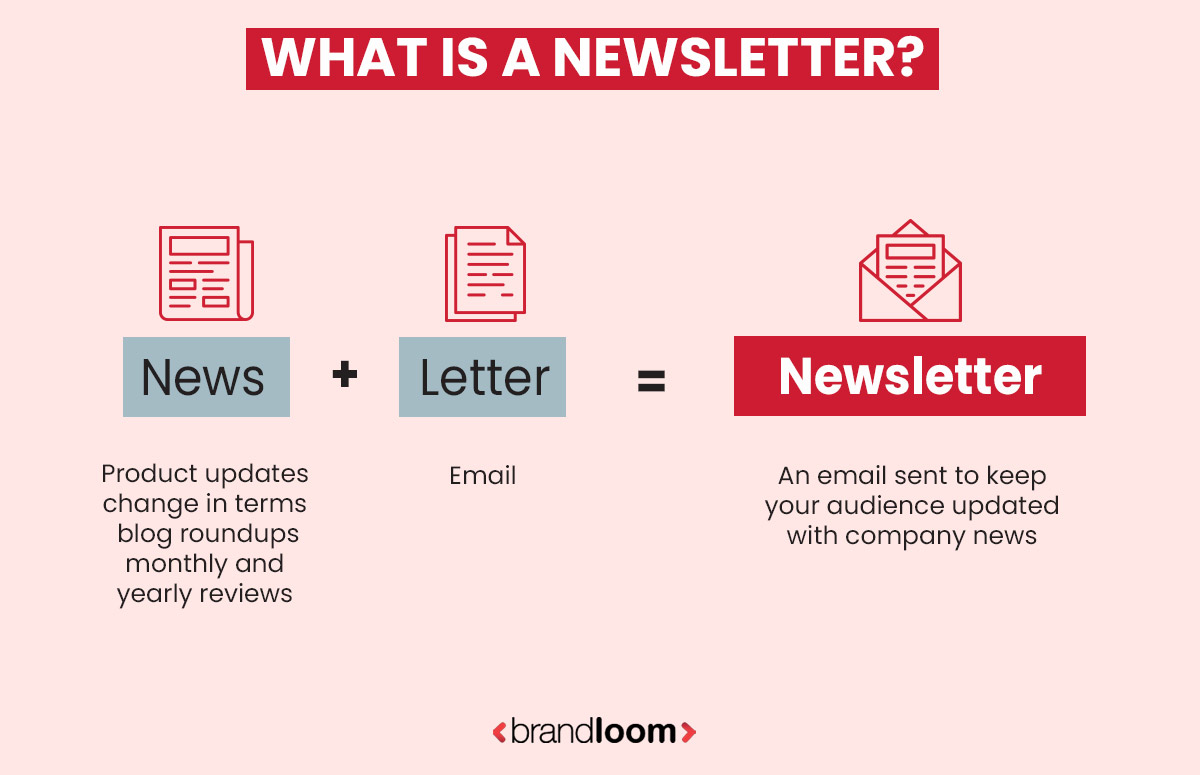 What is a newsletter