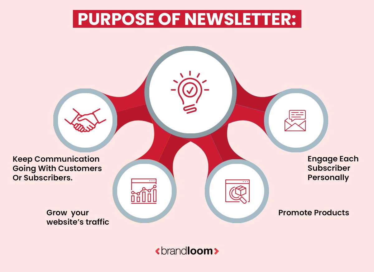 What is the Purpose of a newsletter?