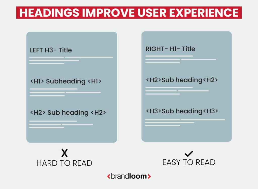 Headings Improve User Experience