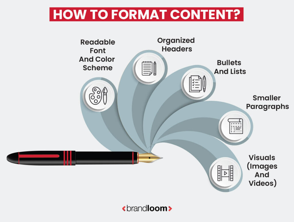 How to format content