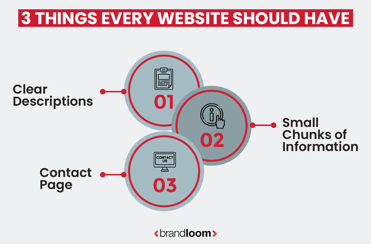 3 Things every website must have