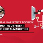 Exploring The Different Types of Digital Marketing