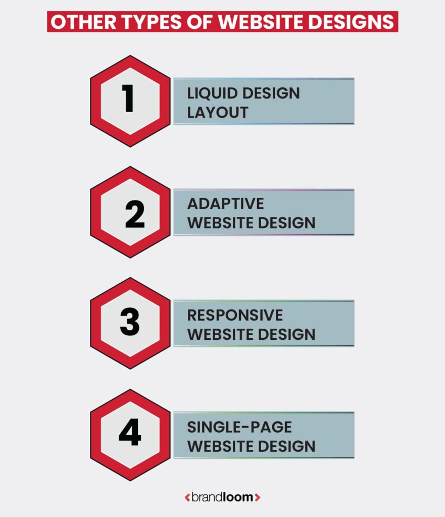 Other types of Website Designs