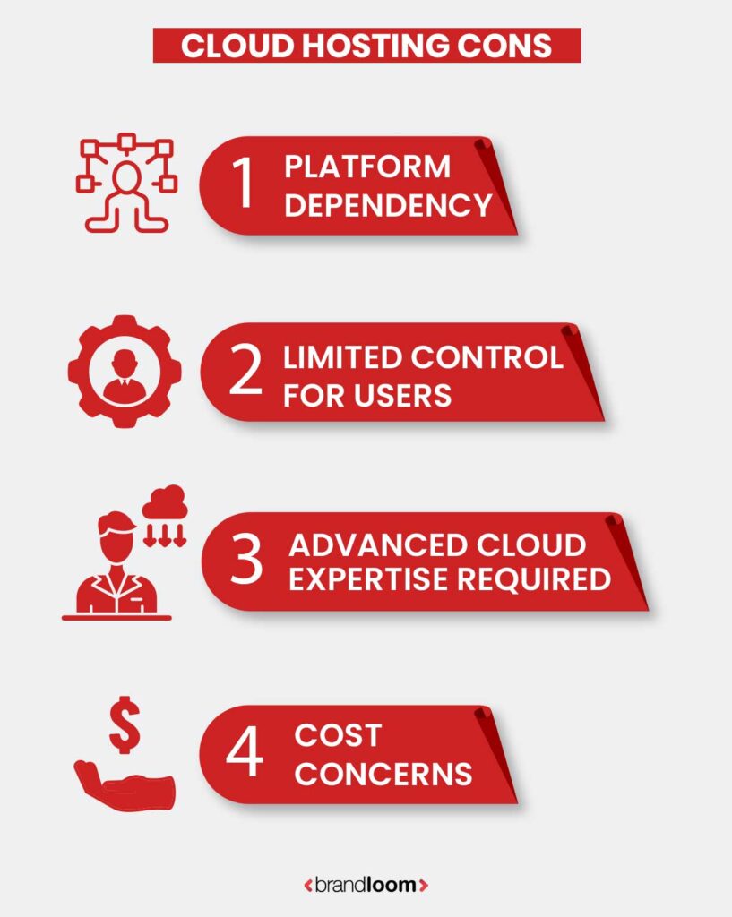 Cloud Hosting Cons