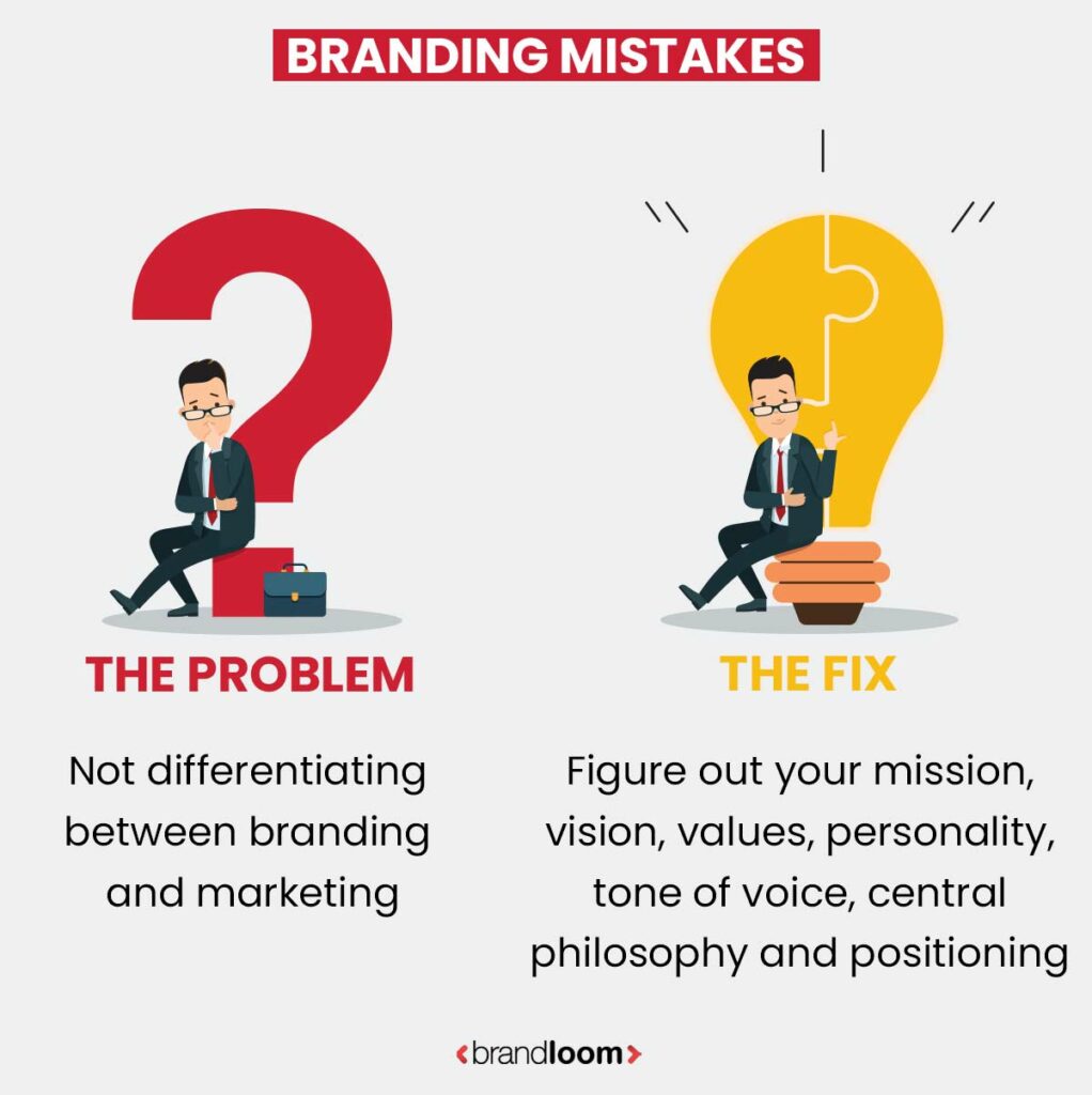 Not differentiating between branding and marketing