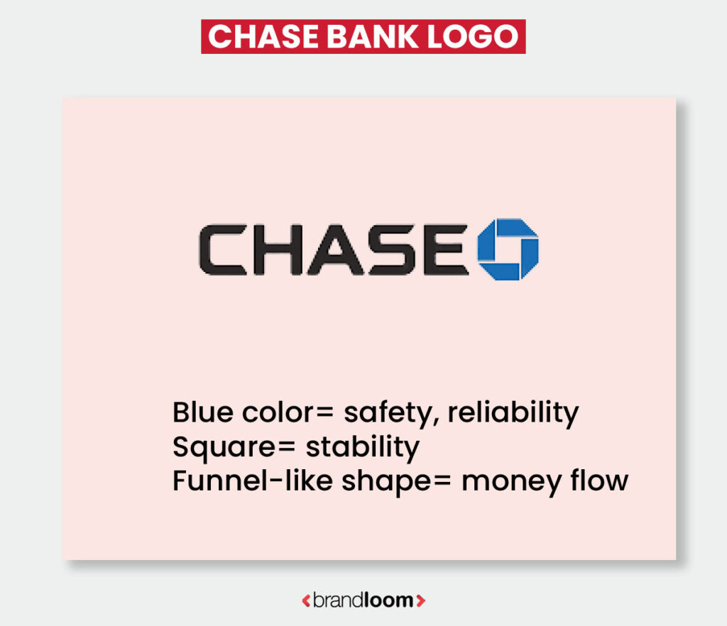 Chase Bank Logo and Symbol