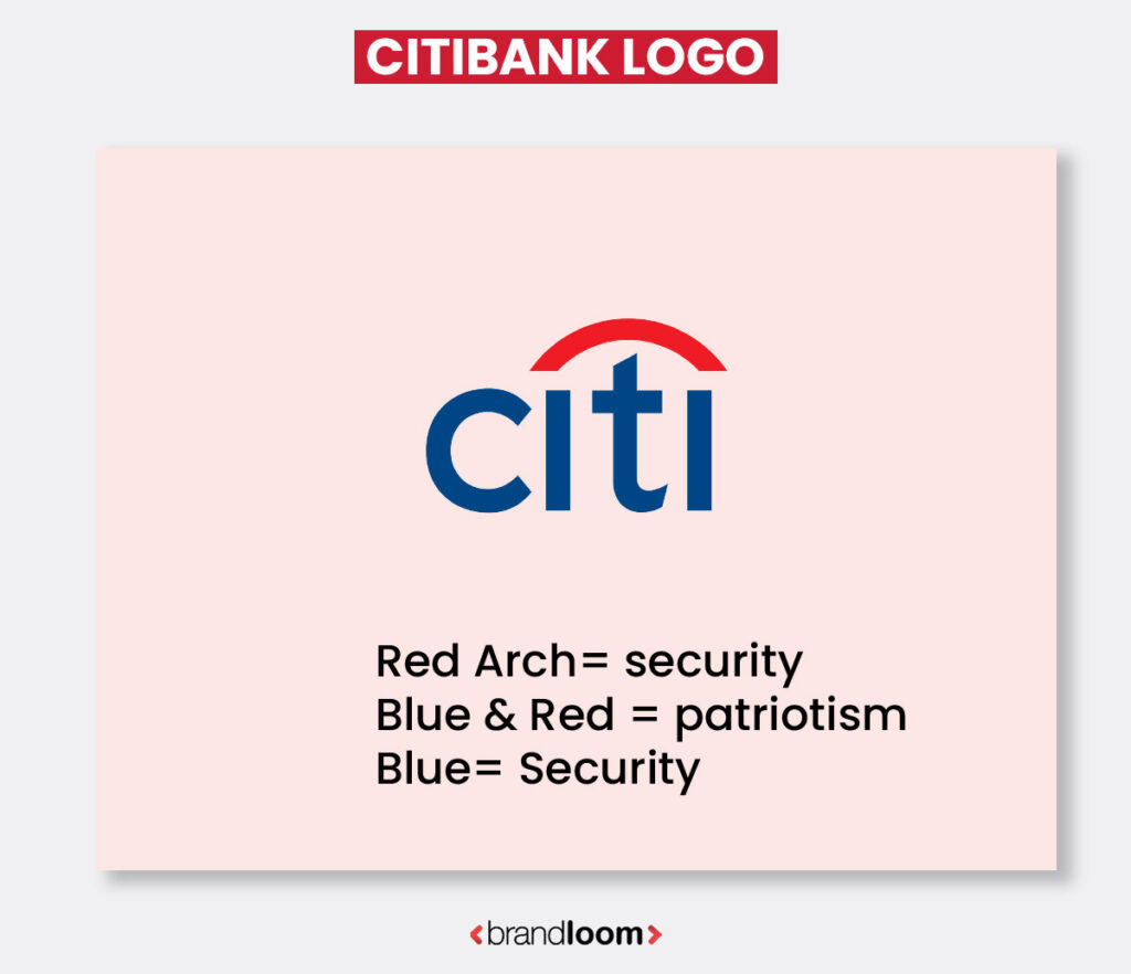 Citibank Logo and Symbol