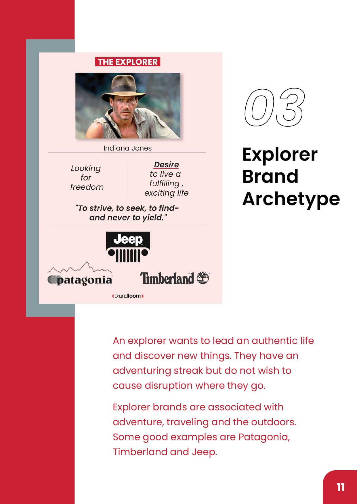 Explore Brand Archtype