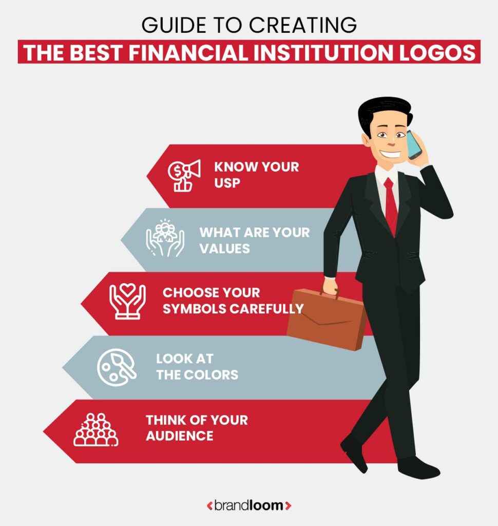 Guide to creating the best financial institution logos