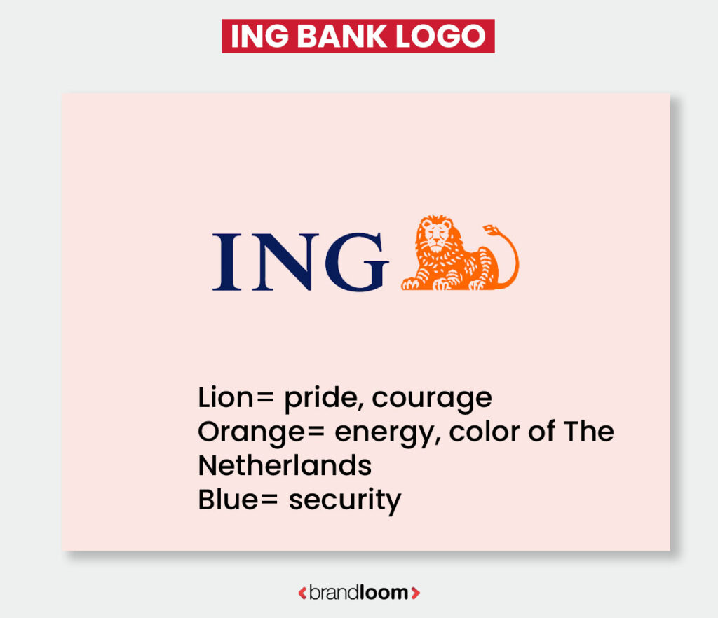 ING Bank Logo and Symbol