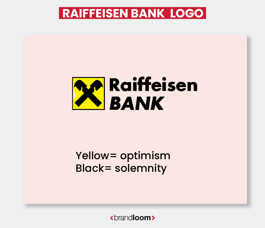 Raiffeisen Bank Logo and Symbol