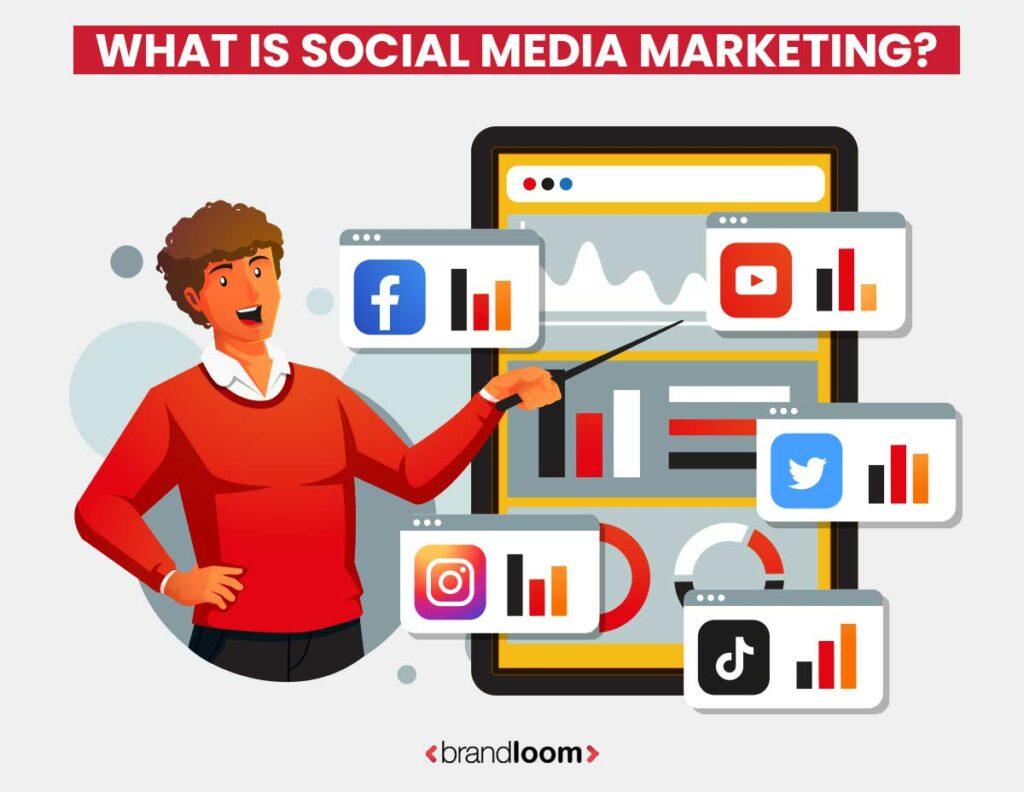 What is social media marketing?