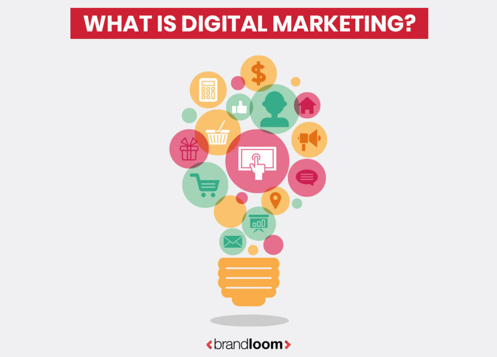 BrandLoom infographic explaining what is digital marketing