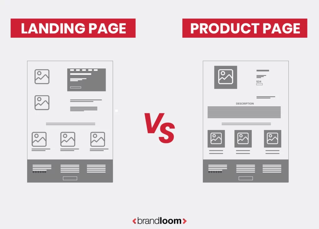 Visual comparison of a landing page and a product page layout by BrandLoom