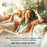 Fabulaygly SEO Case Study by BrandLoom – Growing organic traffic from 0 to 60K in 6 months for a women’s lifestyle website