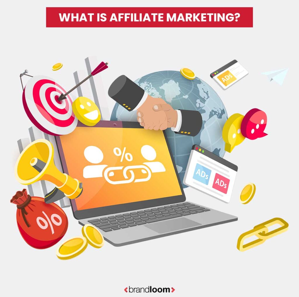 Illustration by BrandLoom explaining what affiliate marketing is—featuring global partnerships, ad placements, and commission-based link sharing