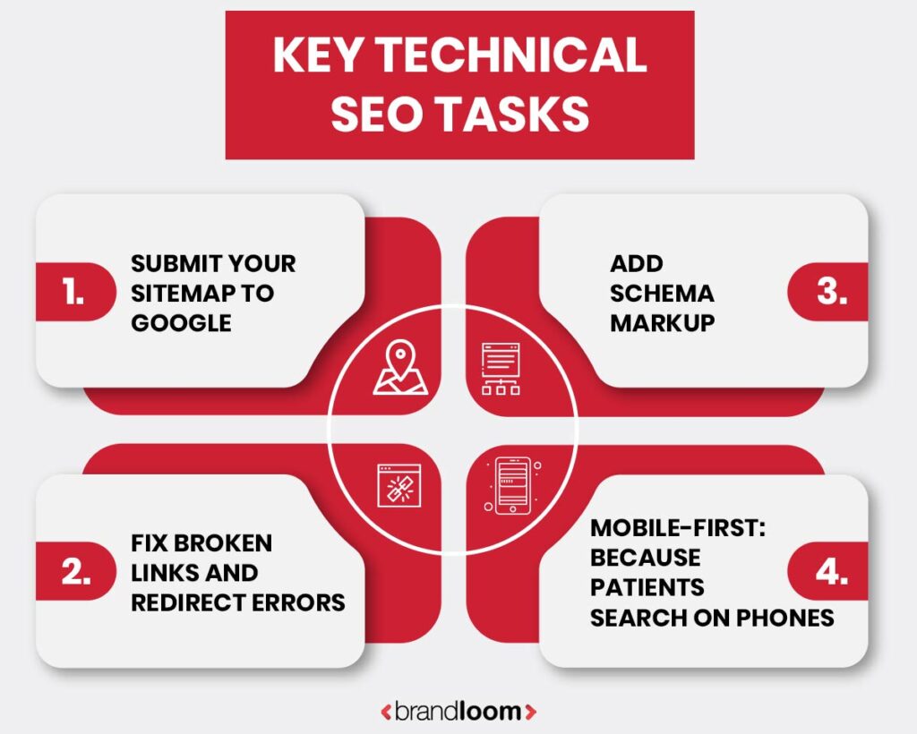 KEY TECHNICAL SEO TASKS