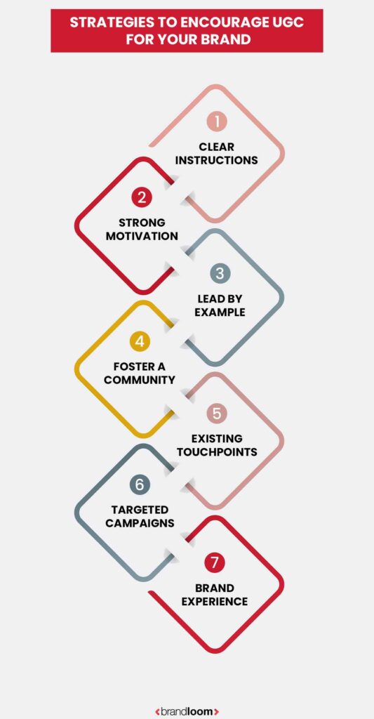 Strategies to encourage UGC for your Brand