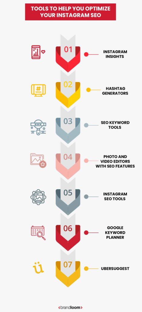 TOOLS TO HELP YOU OPTIMIZE FOR INSTAGRAM SEO