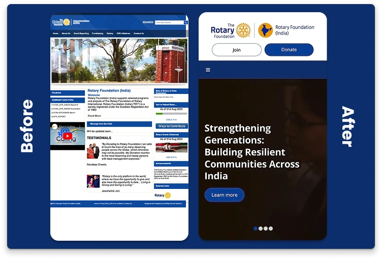 BrandLoom’s website upgrade for The Rotary Foundation (India), optimizing mobile experience, improving slider speed, and enhancing menu hierarchy for better usability