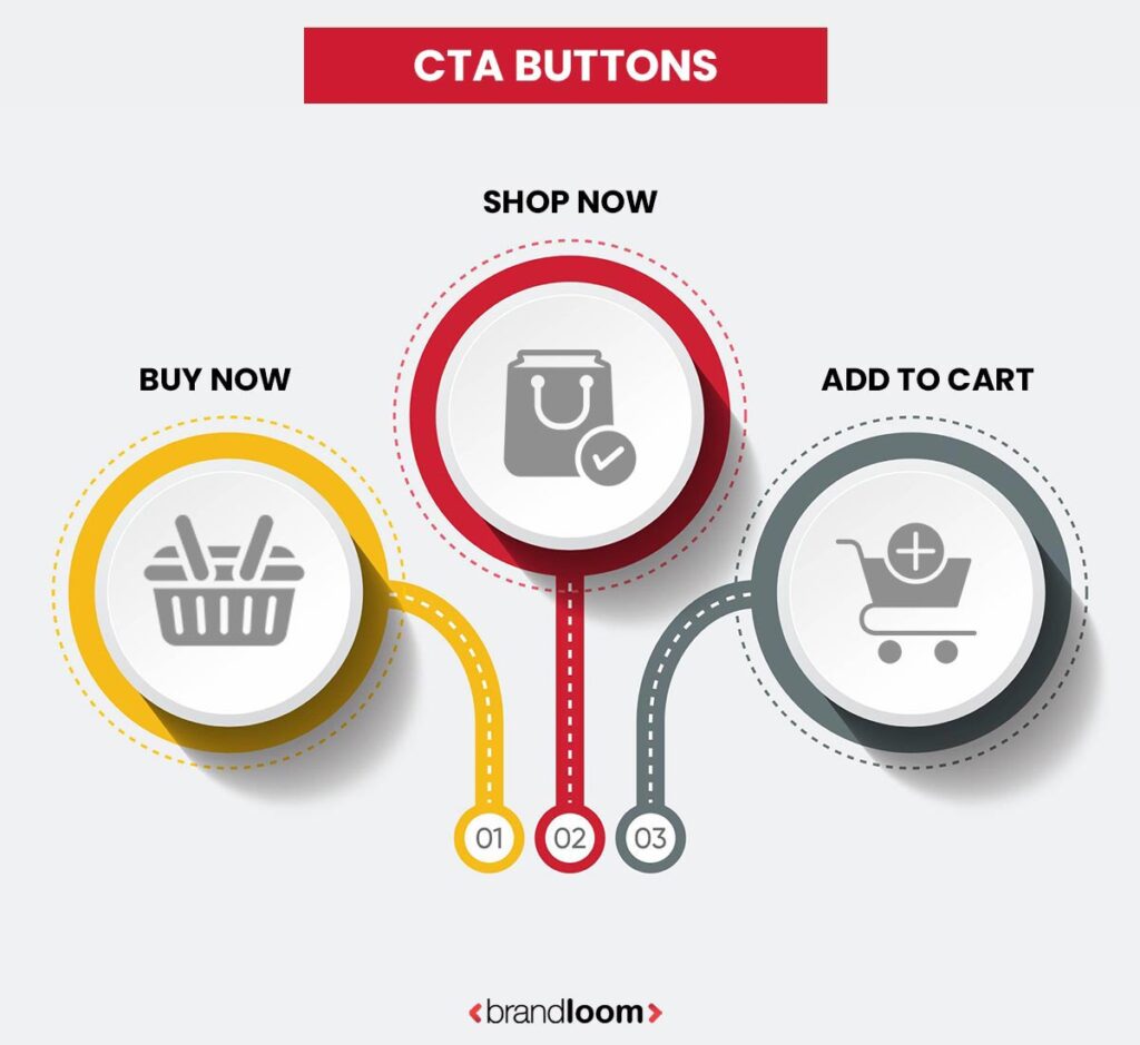 CTA Buttons - Buy Now or Add to Cart or Shop now